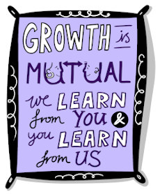 Growth is mutual